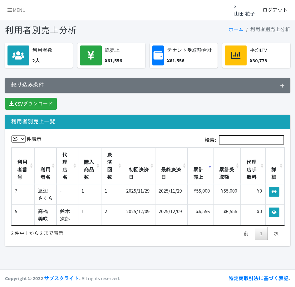 ユーザー別収益分析画面